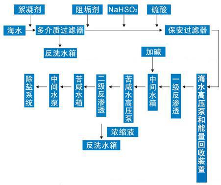 陆用欧洲杯买球入口首页成为德甲联赛亚